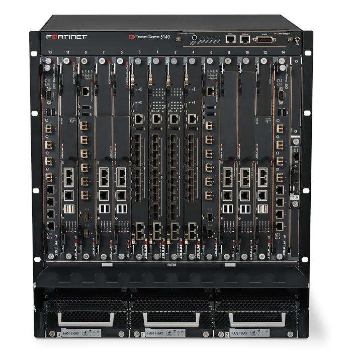 FortiGate-5000 Series